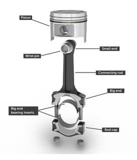 Picture of Piston