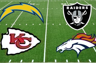 Picture of AFC West