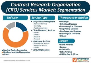 Picture of Research