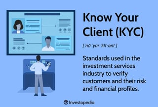 Picture of Know your customer