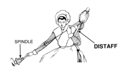 Picture of Distaff