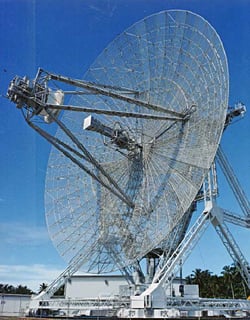 Picture of Radar