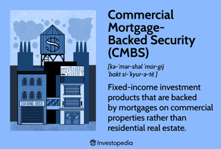 Picture of Commercial mortgage-backed security