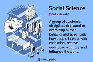 Picture of Social science
