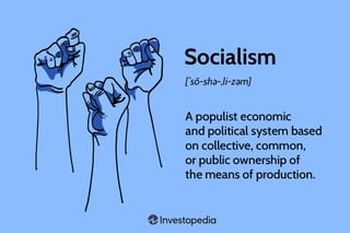 Picture of Socialism