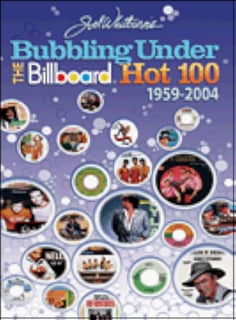 Picture of Bubbling Under Hot 100