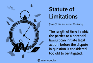 Picture of Statute of limitations