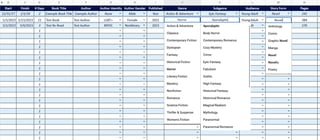 Picture of Spreadsheet
