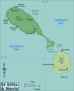 Picture of Saint Kitts