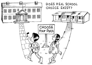 Picture of School choice