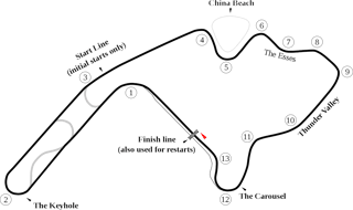 Picture of Mid-Ohio Sports Car Course