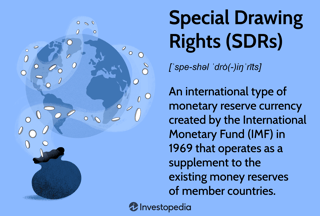 Picture of special drawing rights