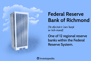 Picture of Federal Reserve Bank of Richmond