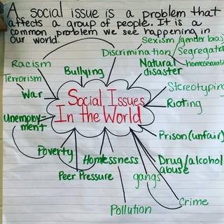Picture of Social issue