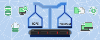 Picture of IOPS
