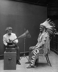 Picture of sound recording and reproduction