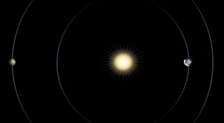 Picture of Solar conjunction