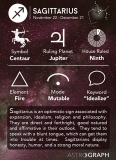 Picture of Sagittarius