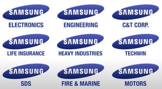 Picture of Samsung Group