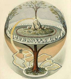 Picture of Tree of life