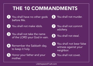 Picture of Ten Commandments