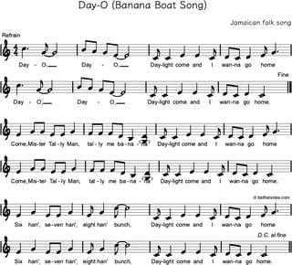 Picture of Day-O (The Banana Boat Song)
