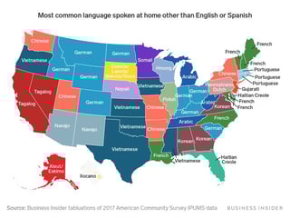 Picture of Tagalog