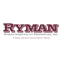 Picture of Ryman Hospitality Properties