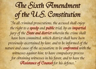 Picture of Sixth Amendment to the United States Constitution