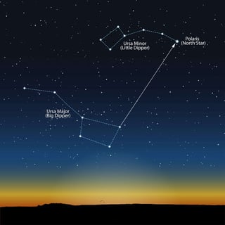 Picture of Ursa Major