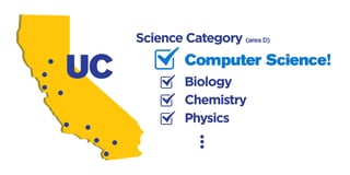 Picture of University