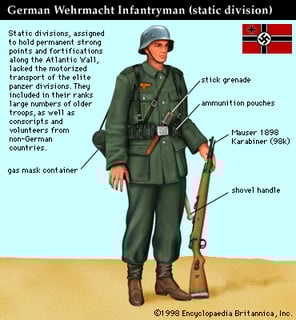 Picture of Wehrmacht