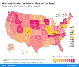 Picture of State Pension