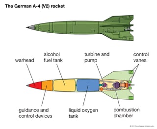 Picture of Warhead