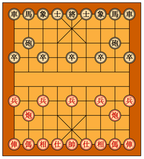 Picture of Xiangqi