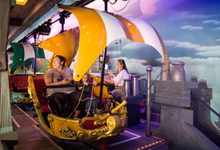 Picture of Peter Pan's Flight