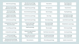 Picture of Neuropsychopharmacology