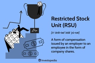Picture of Restricted stock