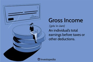 Picture of Gross income