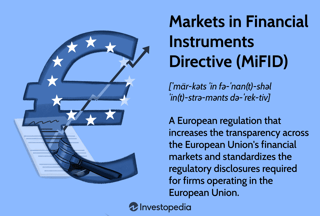 Picture of Markets in Financial Instruments Directive