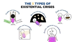 Picture of Existential crisis