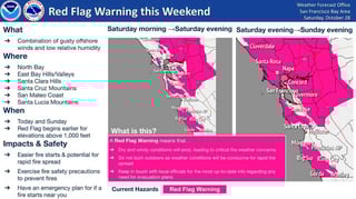 Picture of Red flag warning
