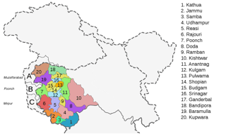 Picture of Jammu