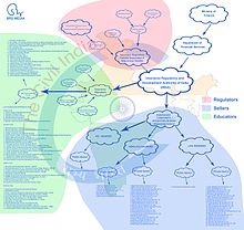 Picture of Insurance Regulatory and Development Authority
