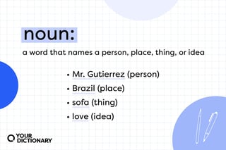 Picture of Noun