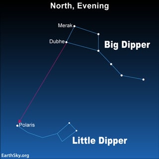 Picture of Big Dipper