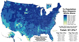 Picture of Non-Hispanic whites