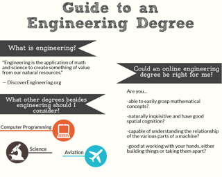 Picture of Engineer