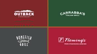 Picture of Bloomin' Brands