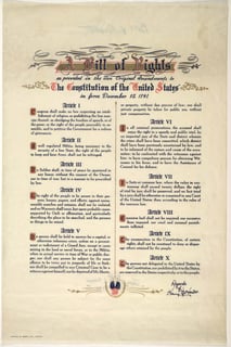 Picture of United States Bill of Rights